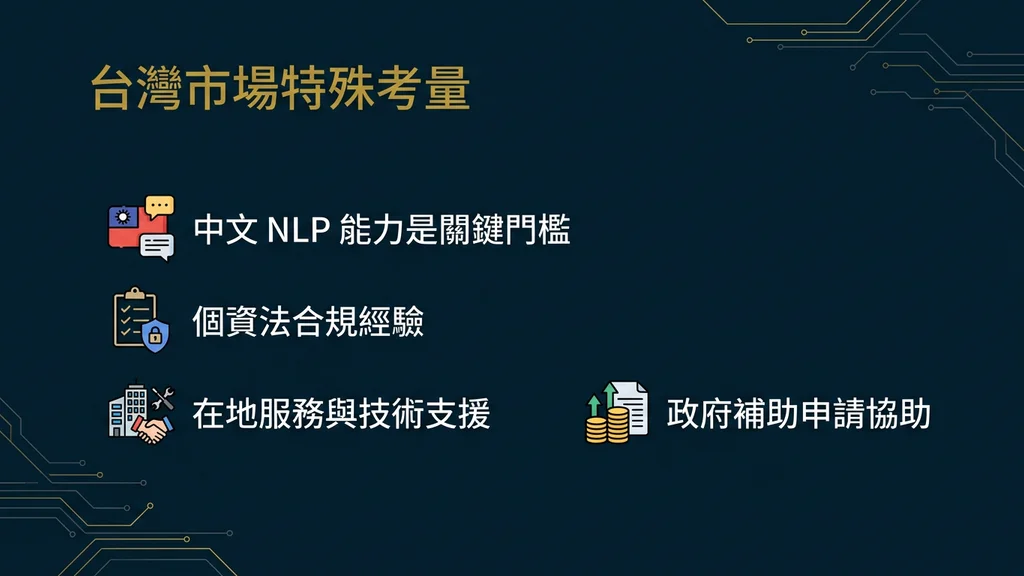 台灣市場考量