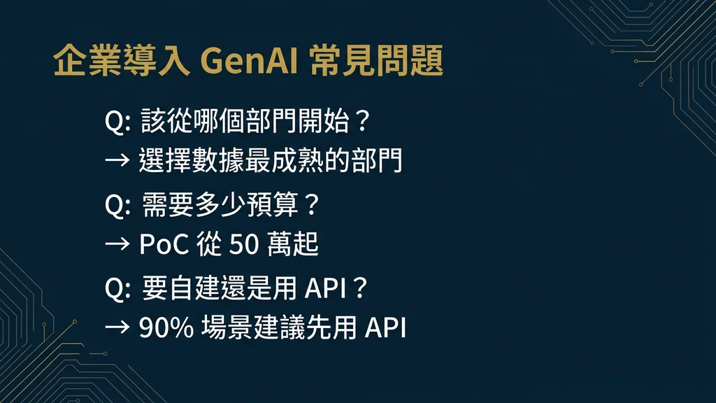 企業導入 FAQ