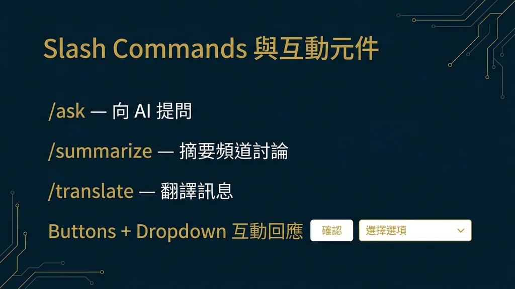 Slash Commands