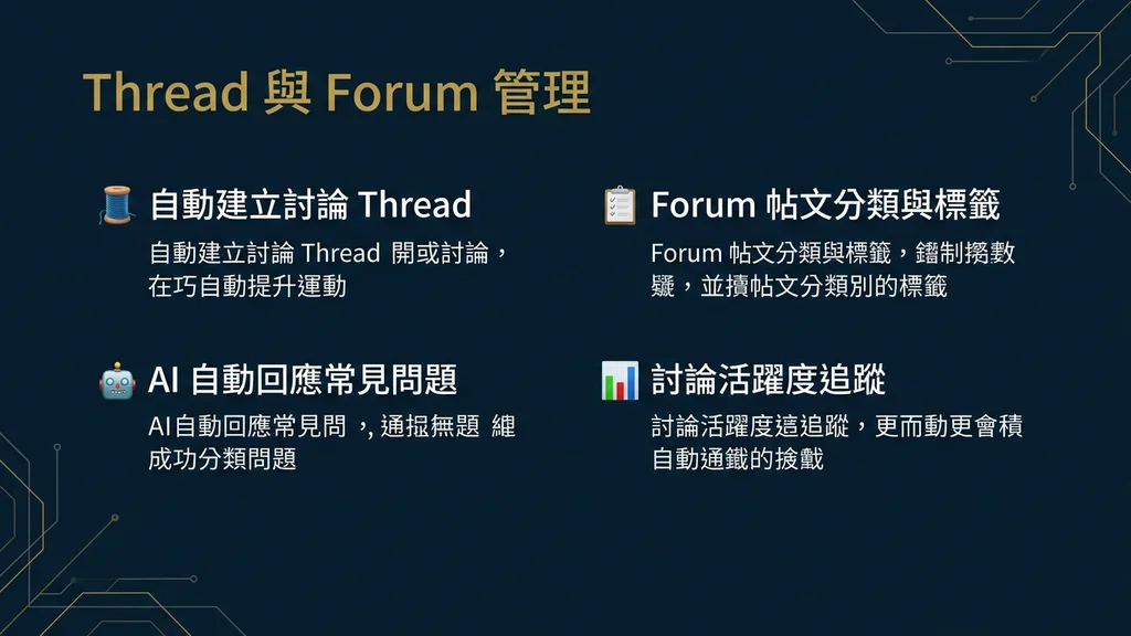 Thread 與 Forum 管理