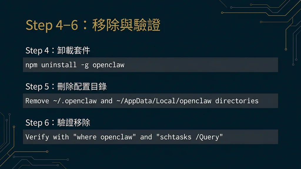 Step 4-6:移除與驗證